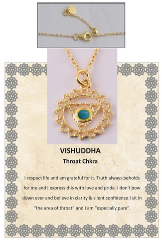 Anna Sterling Silver turquoise Vishuddha Chakra Pendant