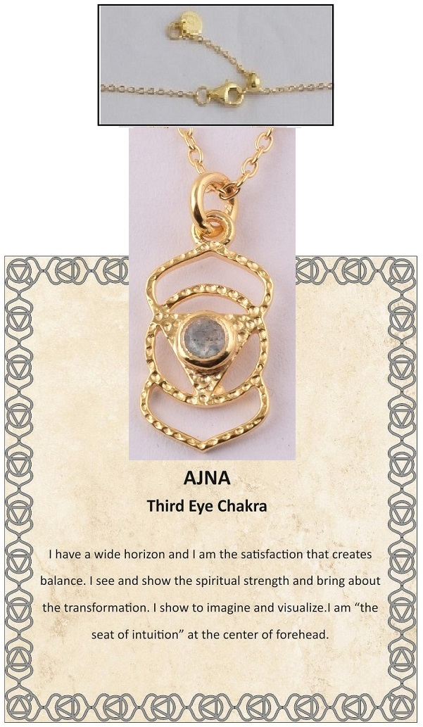 June Sterling Silver Labradorite Ajna Third Eye Chakra Pendant